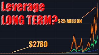 Leveraged ETFs and dollar cost averaging in the longterm [upl. by Airamasor974]