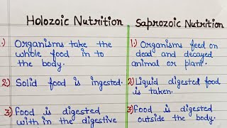 Difference between holozoic nutrition and saprozoic nutrition  Holozoic and saprozoic nutrition [upl. by Annatnom]