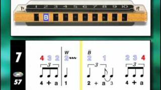 10 Easy Lessons Learn To Play Blues Harmonica Preview [upl. by Ryhpez]