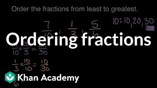 Ordering fractions  Math  4th grade  Khan Academy [upl. by Nami]