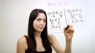 How to Solve Inequalities NancyPi [upl. by Nnaeirrac493]