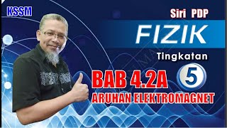 PDP 42A Fizik Tingkatan 5 KSSM Tajuk ARUS ARUHAN Part 1 [upl. by Aiblis]