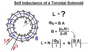 Physics 47 Inductance 7 of 20 Self Inductance of a Toroidal Solenoid [upl. by Aicilf]