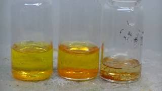 Chromium Chemistry Higher Chromates and Isopolyacids [upl. by Gilbye]