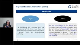 Warranties amp Indemnities in MampA Transactions [upl. by Enaitsirhc643]