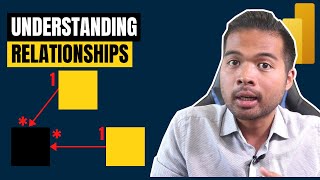 Understanding Relationships in Power BI  Beginners Guide to Power BI in 2021 [upl. by Niuqram]