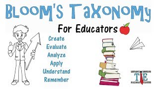 Blooms Taxonomy Why How amp Top Examples [upl. by Aicilegna]