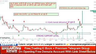 MTNL SHARE LATEST NEWS  MTNL STOCK TARGET👉खरीद की राय  expertkiray [upl. by Kyd]