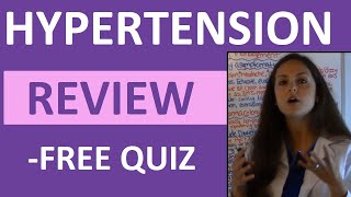 Hypertension Nursing NCLEX Review [upl. by Eaneg]