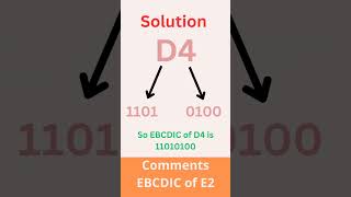 EBCDIC code Of D4 short trick [upl. by Dnar]