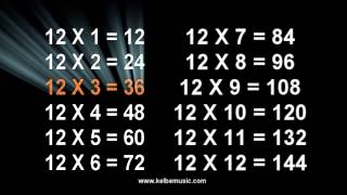 12 Times Tables Song  Multiplication Memorization [upl. by Nrojb]