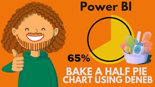 Create a half pie chart using Deneb in Power BI [upl. by Aryn]