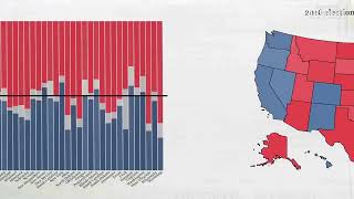 The Deciding States Key battlegrounds in the US Presidential Election [upl. by Gerson]