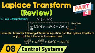 Review of Laplace Transform Part 4 [upl. by Devol979]