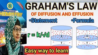 Grahams Law of Diffusion and Effusion  Class 11 Chap 4 Sindh Board Diffusion and Effusion [upl. by Atnahsa]