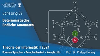 Theorie II  02  Deterministische Endliche Automaten [upl. by Adiuqram]