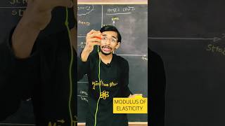 modulus of elasticity jee neet exam shorts viralvideo learning elastic body GyanFreedom [upl. by Naujtna]