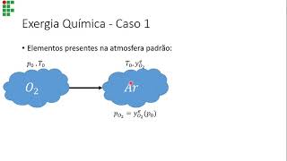 Termodinâmica II  Aula 9 44  Sistemas Reagentes  Combustão  Exergia Química [upl. by Esom]