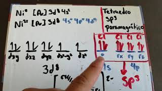 EJEMPLOS DE TEORÍA ENLACE VALENCIA EN COMPUESTOS DE COORDINACIÓN [upl. by Elihu]