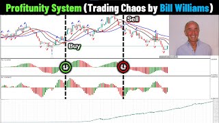 Profitunity Forex Strategy📈📉Trading Chaos by Bill Williams PART 637 forexalgotrader EABOT Code [upl. by Prendergast375]