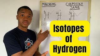 Isotopes of Hydrogen What you need to know for JAMB CHEMISTRY [upl. by Naginnarb870]