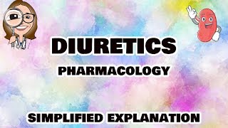 Diuretics  Pharmacology  Med Vids made simple [upl. by Gui]