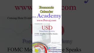 USD FOMC Member Goolsbee Speaks  Forex Forecast by Economic Calendar economiccalendar study [upl. by Verla101]