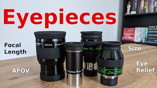 Understanding Eyepieces for Telescopes  Focal Length Size AFOV Eye Relief [upl. by Anahahs]