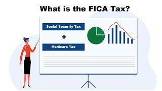 Understanding FICA Taxes and Wage Base Limit  123PayStubs [upl. by Merth]