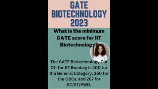 gate biotechnology 2023 [upl. by Latin665]