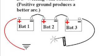 Using 3 car batteries to weld Video 1 [upl. by Eisdnyl]