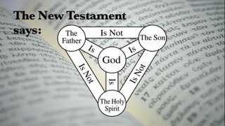 The Trinity in the New Testament [upl. by Lirbij]