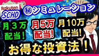 【楽天ポイント最大活用術❗️】高配当楽天SCHDで月3510万円配当のマネーマシンを作る米国株投資法 [upl. by Calmas124]