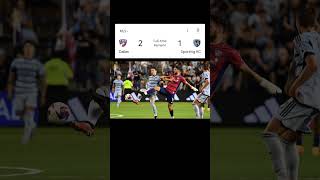 Fc dallas vs sporting kc match football sepakbola mls2024 fcdallas footballnews fooballshorts [upl. by Alimaj543]