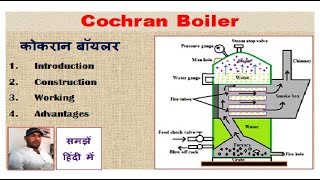 Cochran boiler  construction  Working  Advantages [upl. by Neraj80]