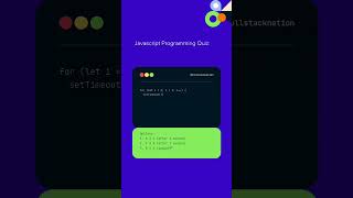 Javascript Coding Quiz 1  Test Your Skillls  Fullstack Nation javascript coding programming [upl. by Melinde]