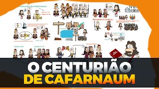 Jesus cura o Servo do Centurião de Cafarnaum Bíblia Ilustrada [upl. by Scherle]