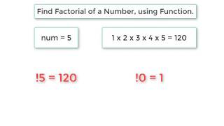 C Program To Find Factorial of a Number using Function [upl. by Aniv]