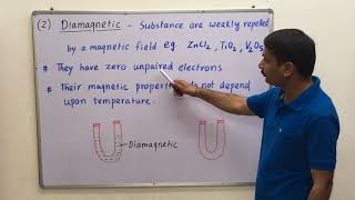 111Magnetic properties  Paramagnetic Diamagnetic FerromagneticAntiferromagneticFerrimag [upl. by Aileda]