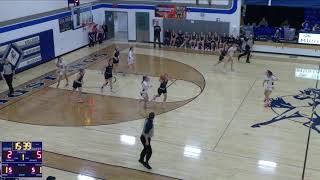 KelliherNorthome High School vs Cass Lake JV Womens Varsity Basketball [upl. by Leela]