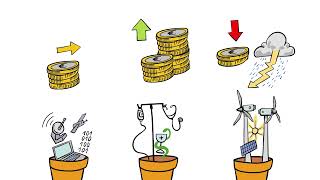 Cátedra Asset Management  Inversión para todos La diversificación [upl. by Aenneea]