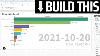 Easy Bar Chart Race Animation Tutorial [upl. by Lambertson553]