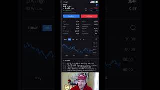 Easy Trading With The Interactive Brokers Desktop App [upl. by Kolivas]