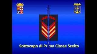 Gradi della Marina Militare Italiana [upl. by Meyers420]