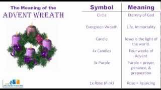 The Meaning of the Advent Wreath [upl. by Naggem150]