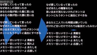 めろう  甘いメモリー（202365 2014 ニコニコ動画投稿済） [upl. by Hanley]