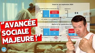 Ascenseur émotionnel ⬆️ ⬇️ pour les primes 💶 des agents malades 🚑 CLM primes UNSA FPT [upl. by Yntruoc]