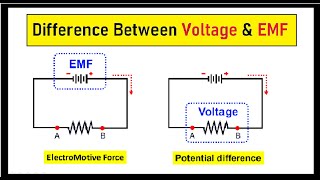 Voltage Vs EMF  Difference Between Potential Difference amp EMF  Basic Electronics  Niket Shah [upl. by Redman996]