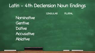 CC Latin 4th Declension Noun Endings [upl. by Turtle605]