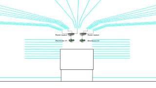 あるクラブの内装をLEDストリップでデコレーション方法 [upl. by Elconin239]